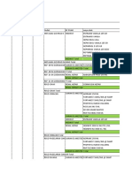 BE,Potensi Area, Action plan ANISAH TW 2 2021 (2)