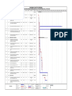 Gantt de Personal