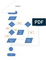 Python Decision 3