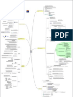 ITIL-Transição-do-Servico-v2.00