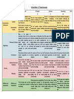 b1 - Activity 16 - Writing Rubric 8th