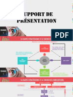 S02-La Carte Strategique Et Le Choix Des Indicateurs