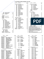 12th grade course offerings