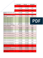 Actividades Programa Residentes