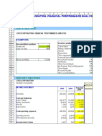 Data Section: Lynx Corporation-Financial Performance Analysis