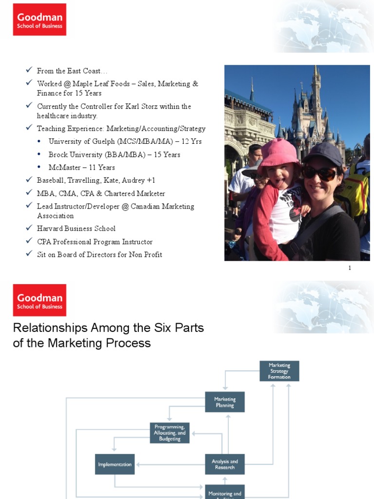 Week 1 Slides - Students | PDF | Career & Growth | Business