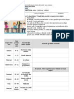 Tutoría y Educación Socioemocional - LA ADOLESCENCIA Y LAS ETAPAS DE LA VIDA