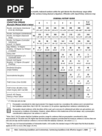 2020 Standard Sentencing Guidelines Grid