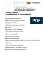 Condiciones Establecer Violencia Baja