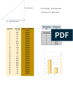 Taller Estadistica Descriptiva - Pesos