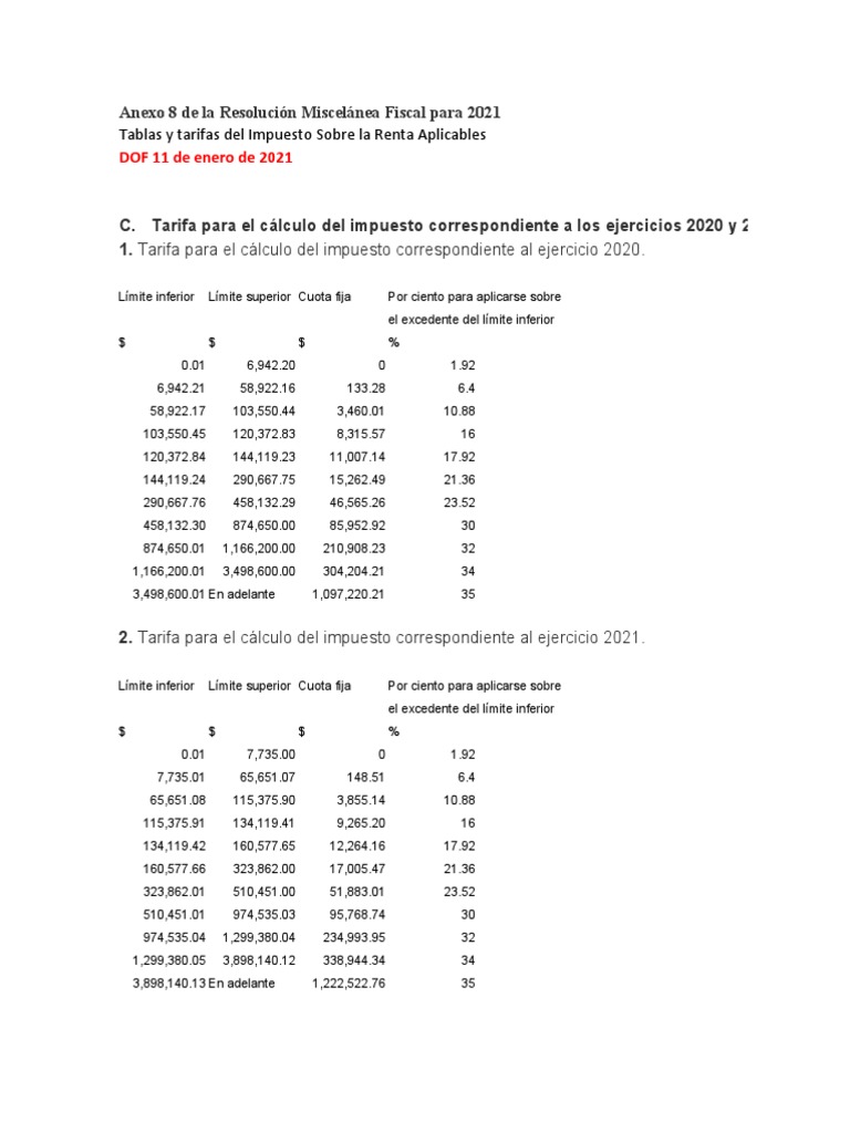 Tablas y Tarifas ISR 2021 PDF Impuesto sobre la renta Finanzas