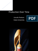 Production Over Time Slides