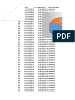 Anonymous log data report for April 14-15, 2021