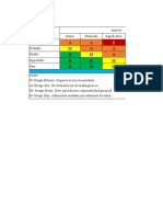Matriz de Riesgo