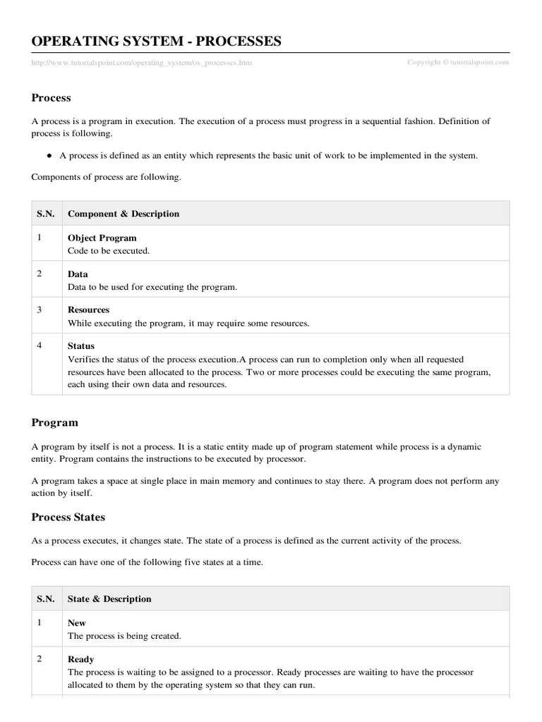 Os Processes | PDF | Process (Computing) | Computer Program
