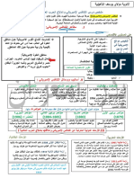 ملخص درس التنافس الإمبريالي واندلاع الحرب العالمية الأولى