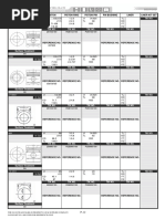 Catalog NDC | PDF