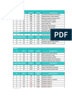 Lunes 19-04