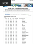 Ascii Code Table