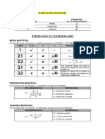 06 Intervalos de Confianza vCOVID19