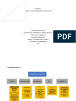 Actividad 1 - Síntesis Conceptos Distribución en Planta