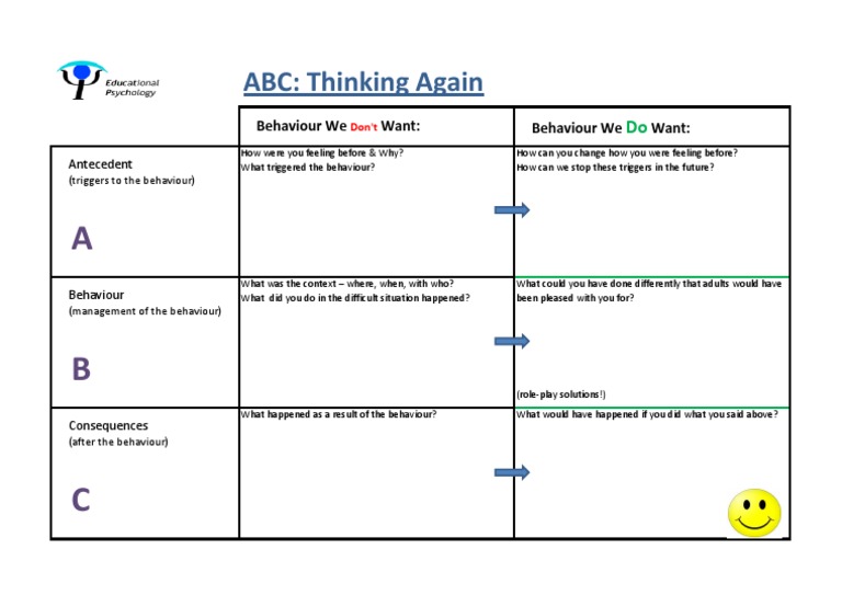 ABC - Background | PDF | Psychological Concepts | Behavioural Sciences