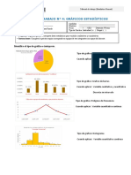 Hoja de Trabajo Semana 4 - Graficos Estadisticos.