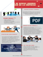 Infografia Manejo de Conflictos - PDF 2