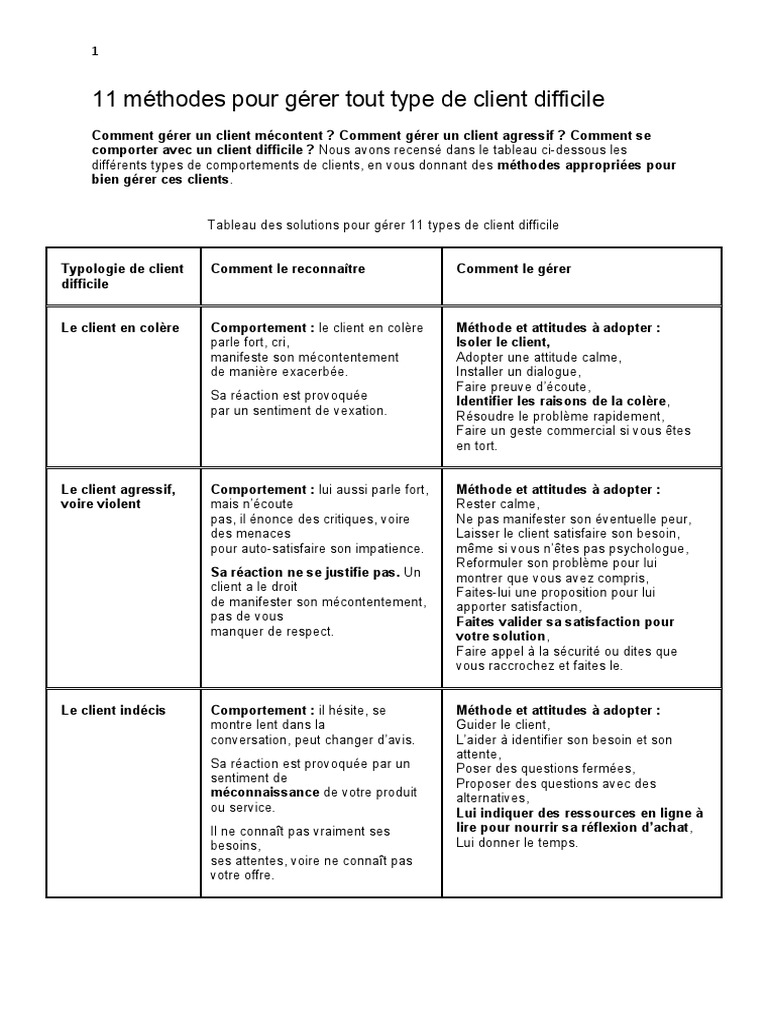 11-m-thodes-pour-g-rer-tout-type-de-client-difficile-pdf