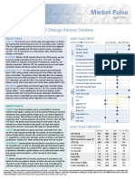 Perspectives From GSAM Strategic Advisory Solutions: Macro Views Asset Class Views