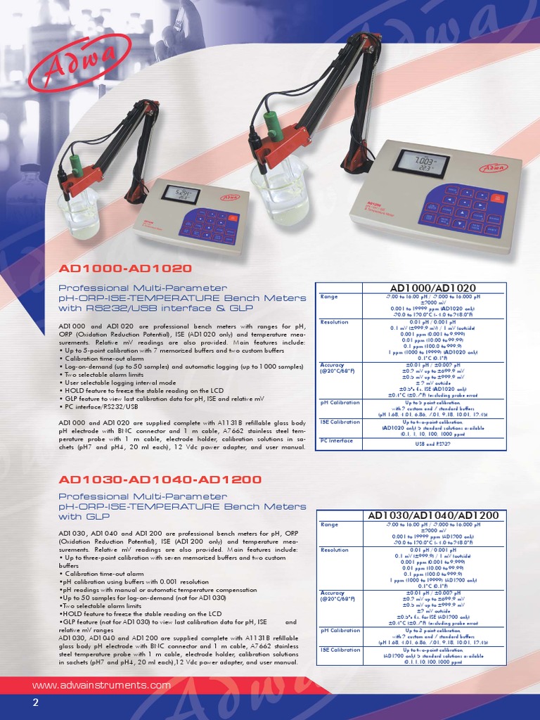 AD1000AD1020 Professional MultiParameter pHORPISETEMPERATURE