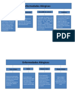 Cuadro de Terminologia Medica