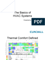 The Basics of HVAC Systems: Presented By: Rob Lord QUT 2010