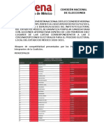Lista Definitiva Comision Nacional de Elecciones Estado de Mexico