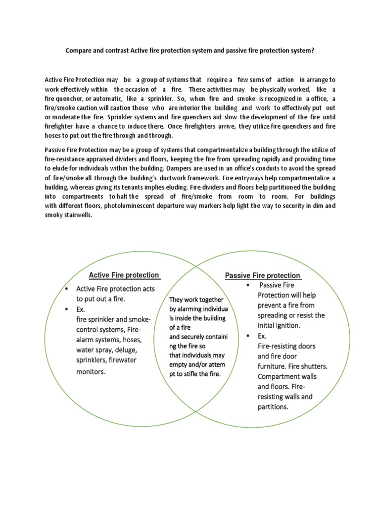 Compare and Contrast Active Fire Protection System and Passive Fire
