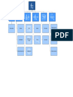 Mapa de sitio (1)