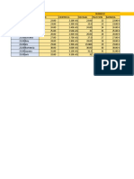 Taller Formato Excel Mayerine