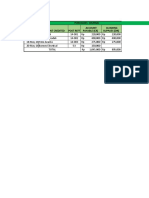 Purchases Journal Date Account Credited Post Reff Account Payable (CR) Cleaning Supplies (DR)