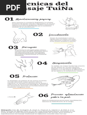 Libro de tuina pdf gratis clearance