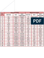 verbs irregular