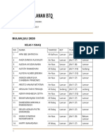 Lap BTQ Juli 2020