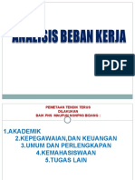 Analisis Beban Kerja