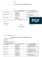 Individual Daily Log and Acomplishment Report