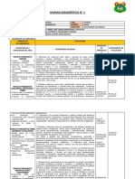 Unidad Diagnostica de Matematica