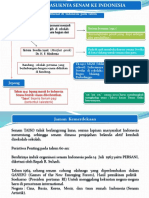 Sejarah Senam Dan Sistem Senam Yang Berpengaruh