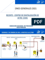 1.7 Proceso Electoral - Cda