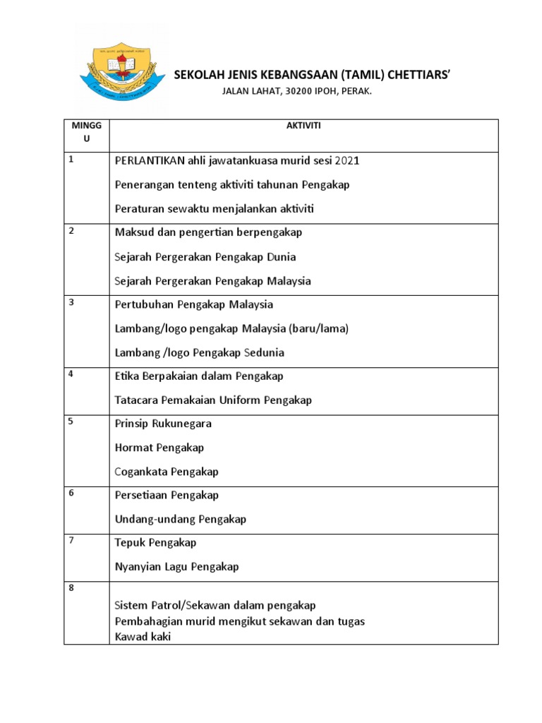 Aktiviti Pengakap 2021 Pdf