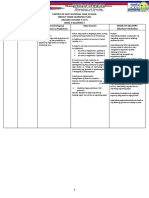 AP 7 Quarter 3 Week 3 Learners Packet