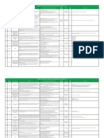 Proyectos Estudiantes de Practica Semestre 2 2021