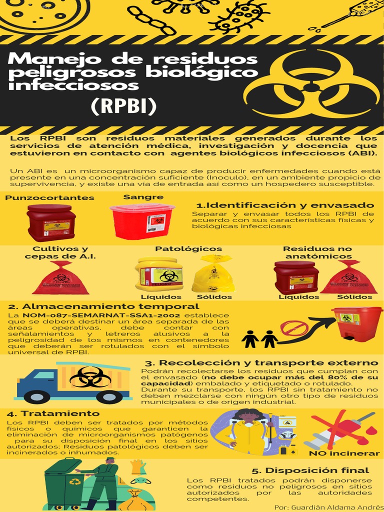 Manejo de RPBI | Descargar gratis PDF | Infección | Residuos